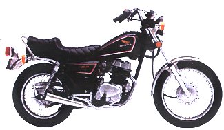 CM250'83 Custom