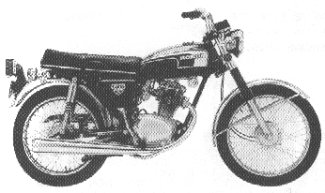 CB125S0